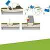 JAW Sork & Mullvadsfälla Augsburg - Bild 3
