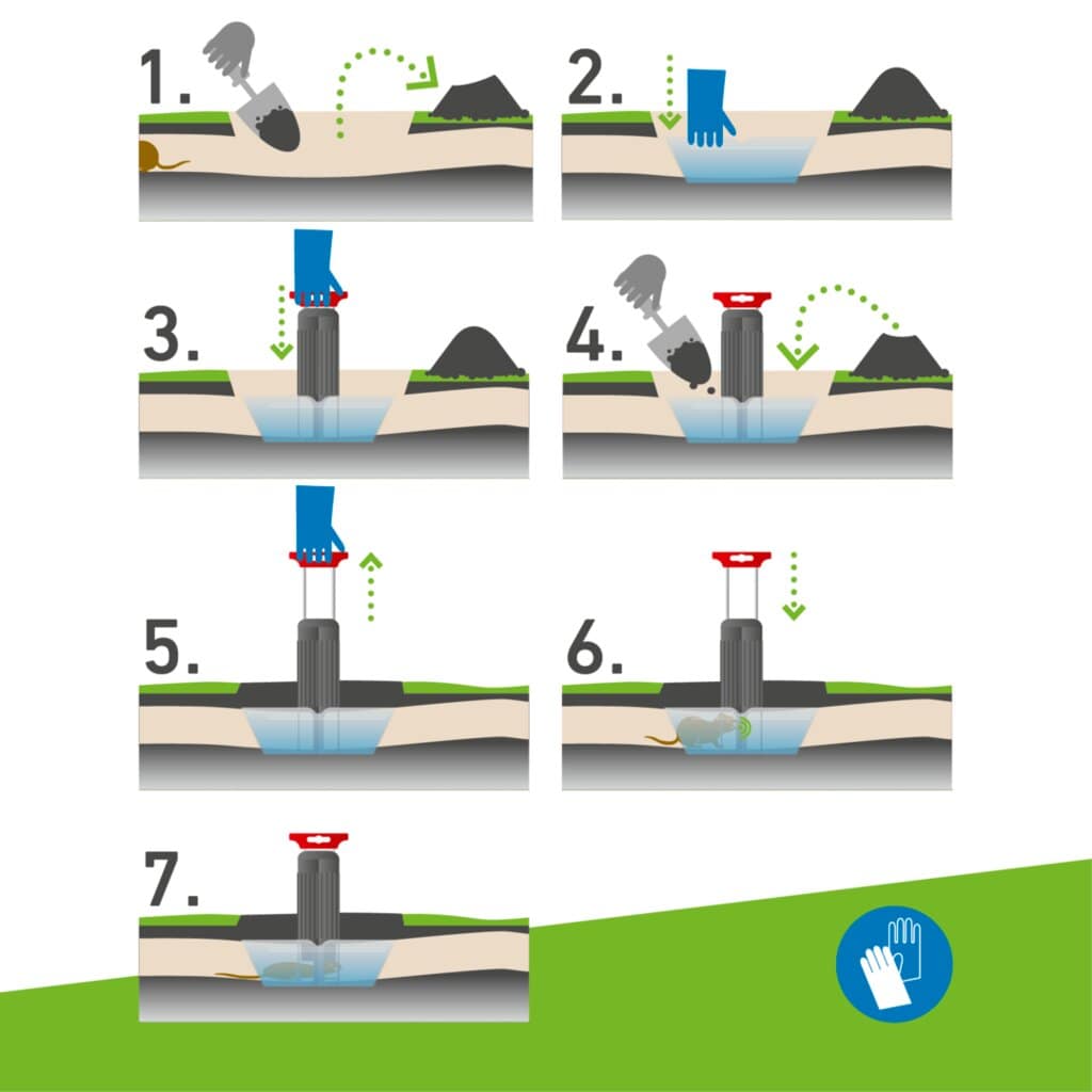ELIMINATOR Vole and Mole Trap - Image 3
